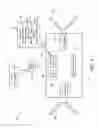 Fig. 05 - Dual turnstile
