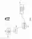 Fig. 08 - Dual turnstile