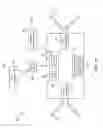 Fig. 09 - Dual turnstile