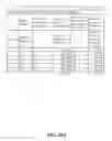Fig. 26 - Flooding analysis tool and method thereof