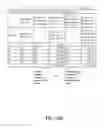 Fig. 27 - Flooding analysis tool and method thereof