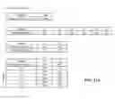 Fig. 28 - Flooding analysis tool and method thereof