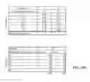Fig. 29 - Flooding analysis tool and method thereof