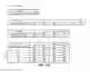 Fig. 35 - Flooding analysis tool and method thereof