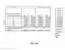 Fig. 37 - Flooding analysis tool and method thereof