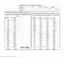 Fig. 56 - Flooding analysis tool and method thereof