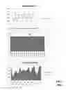 Fig. 58 - Flooding analysis tool and method thereof