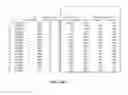 Fig. 60 - Flooding analysis tool and method thereof
