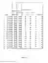 Fig. 68 - Flooding analysis tool and method thereof