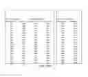 Fig. 69 - Flooding analysis tool and method thereof