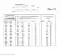 Fig. 70 - Flooding analysis tool and method thereof