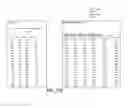 Fig. 71 - Flooding analysis tool and method thereof