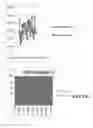 Fig. 74 - Flooding analysis tool and method thereof