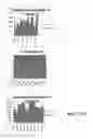 Fig. 75 - Flooding analysis tool and method thereof