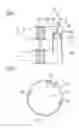 Fig. 02 - Exhaust Gas System of an Internal Combustion Engine