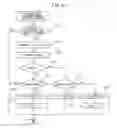 Fig. 10 - Control system of internal combustion engine