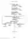 Fig. 18 - Exhaust gas purification system