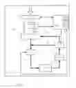 Fig. 02 - Method and system for control of a cooling system