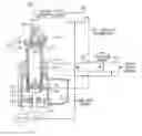 Fig. 01 - Uniflow scavenging 2-cycle engine