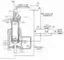 Fig. 01 - UNIFLOW SCAVENGING 2-CYCLE ENGINE