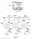 Fig. 40 - Turbomachine