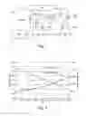 Fig. 02 - METHOD FOR CONTROLLING A GAS TURBINE