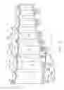 Fig. 03 - Rotary actuator for variable geometry vanes