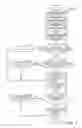 Fig. 06 - Methods and systems for operating an engine in a hybrid vehicle driveline