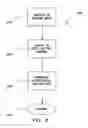 Fig. 03 - SYSTEM AND METHOD OF RECOVERING OXIDATION CATALYST PERFORMANCE