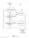 Fig. 04 - Idle return system and method for an off highway vehicle