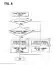 Fig. 09 - Fuel injection control device and fuel injection system