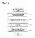 Fig. 11 - Fuel injection control device and fuel injection system