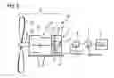 Fig. 03 - Drive train and wind power plant with a drive train