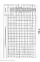 Fig. 09 - Energy efficient fluid powered linear actuator with variable area