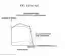 Fig. 02 - Method for controlling hydraulic system of construction machinery