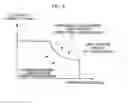 Fig. 07 - Method for controlling hydraulic system of construction machinery
