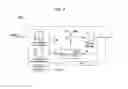 Fig. 10 - Method for controlling hydraulic system of construction machinery