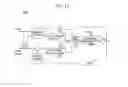 Fig. 12 - Method for controlling hydraulic system of construction machinery