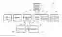 Fig. 01 - APPARATUS AND METHOD TO ENHANCE HEATING PERFORMANCE OF A VEHICLE VENTILATION SYSTEM