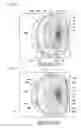 Fig. 05 - Tilting pad bearing device