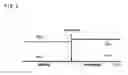 Fig. 03 - Hydraulic control system for a belt-driven continuously variable transmission