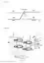 Fig. 08 - Hydraulic control system for a belt-driven continuously variable transmission