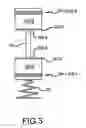 Fig. 04 - Dual Piston Valve for Flow Control of Two Distinct Liquid Fuels