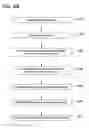 Fig. 10 - Enteral feeding pump certification