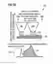 Fig. 04 - LED dental light source with variable chromaticity and method