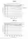 Fig. 09 - Lighting device and lighting device for vehicle