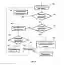 Fig. 11 - Steam Injection System and Method