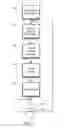 Fig. 07 - Building power management systems