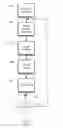 Fig. 08 - Building power management systems