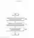 Fig. 10 - METHOD AND DEVICE FOR CONTROLLING ROOM TEMPERATURE AND HUMIDITY